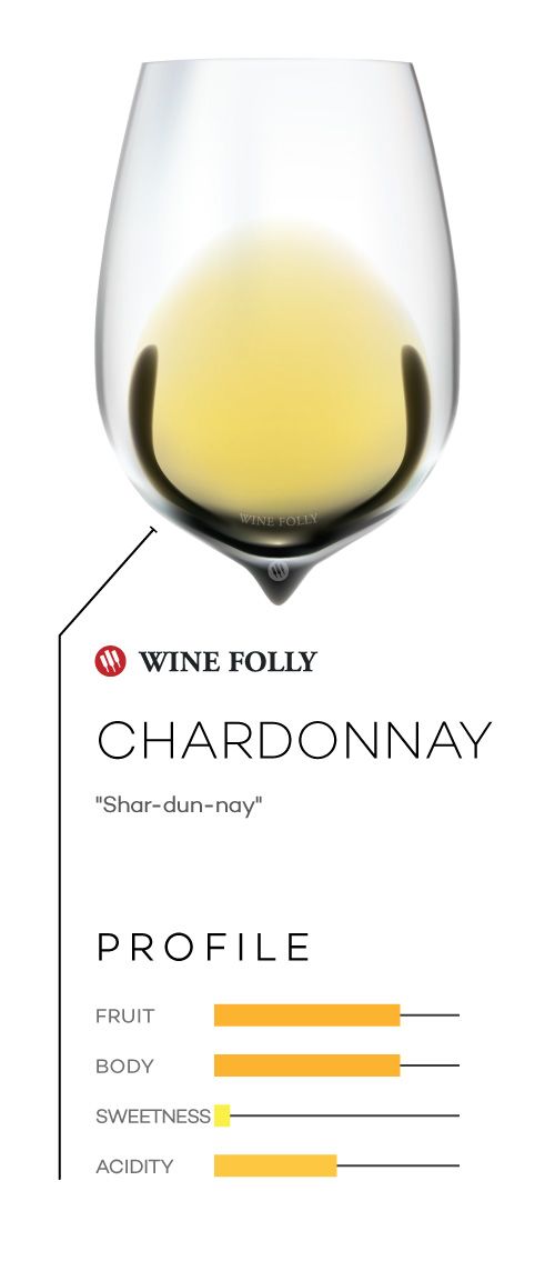 Chardonnay "Shar-dun-nay" 5